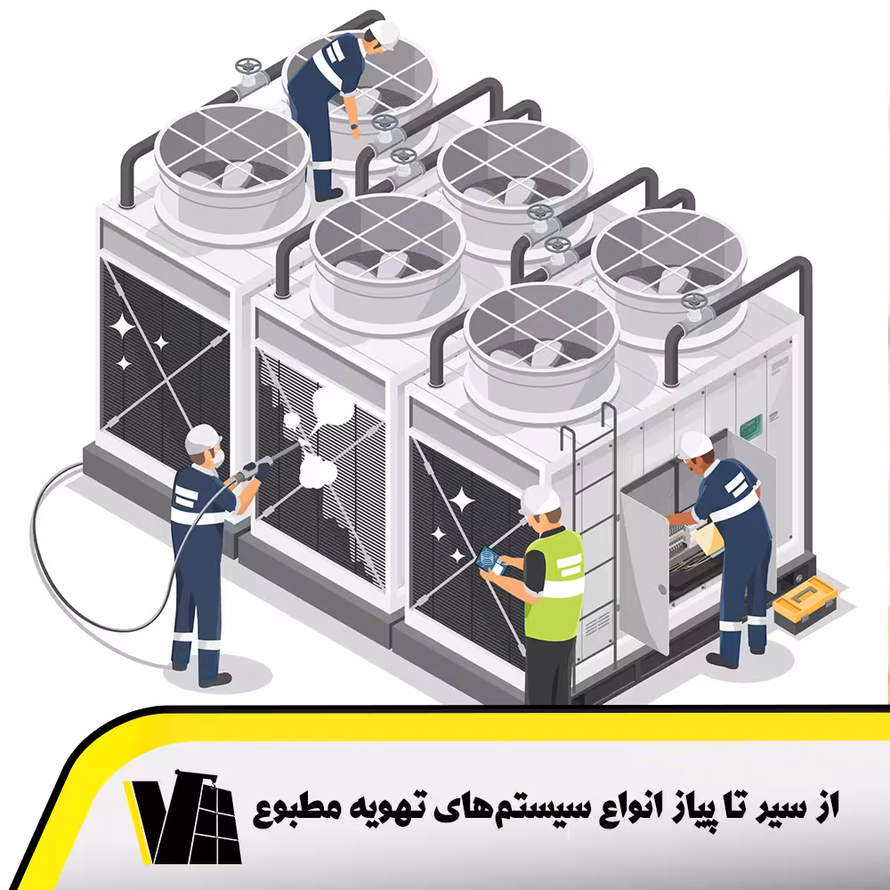 انواع سیستمهای تهویه مطبوع مناسب ساختمان و خانه